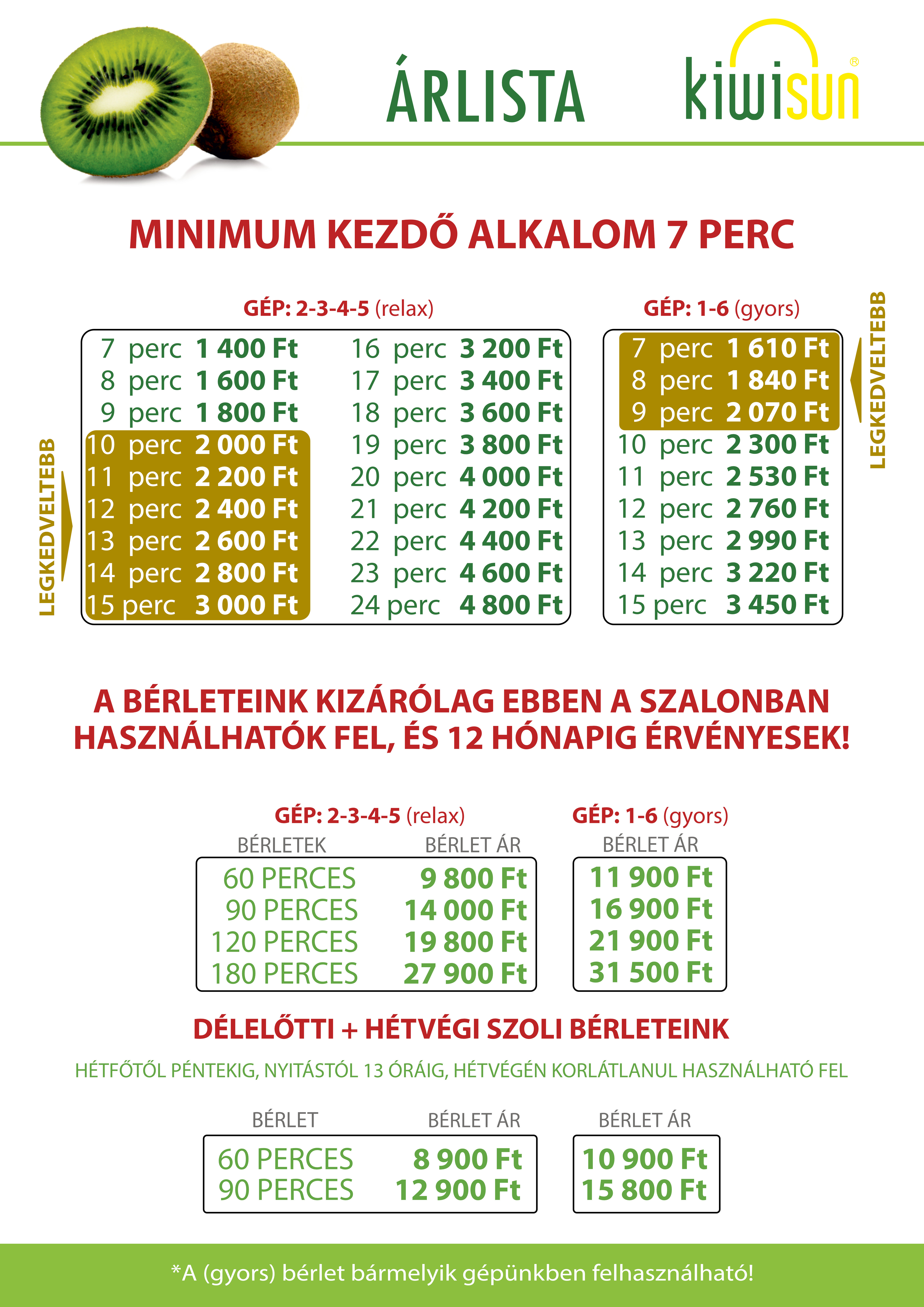Árlista